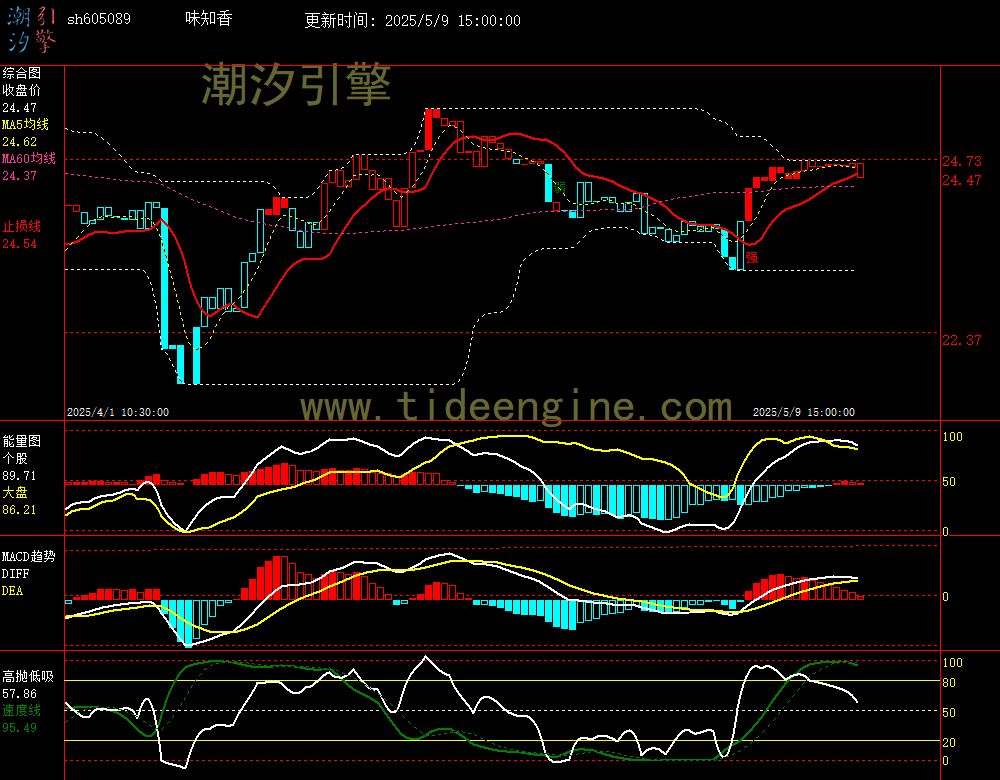 sh605089_60M.jpg