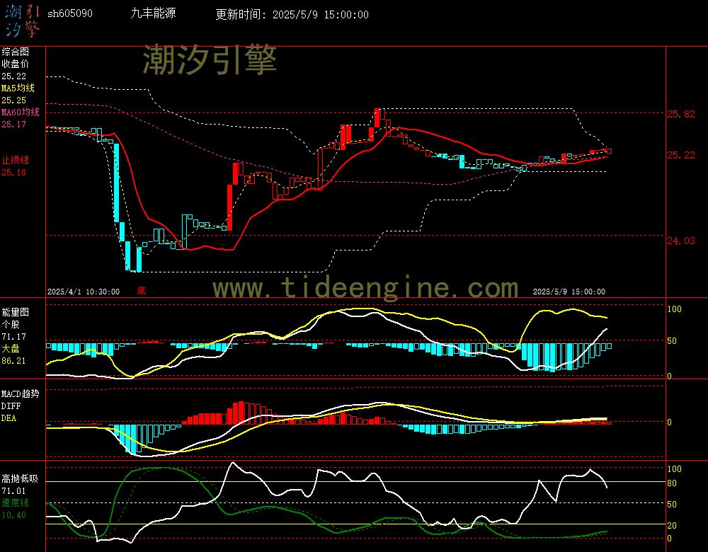 sh605090_60M.jpg