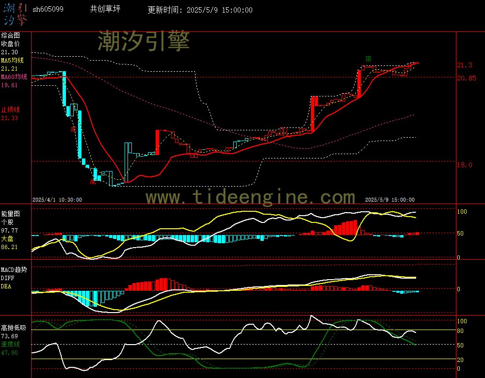 sh605099_60M.jpg