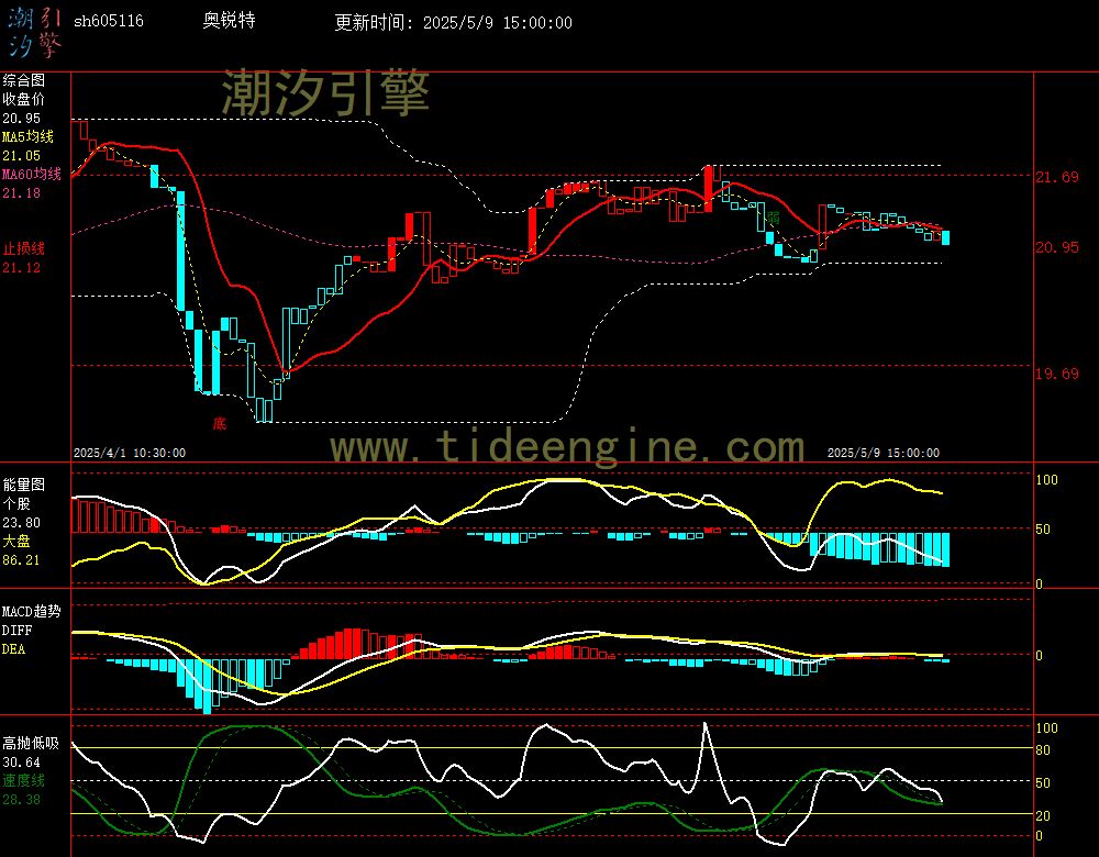sh605116_60M.jpg