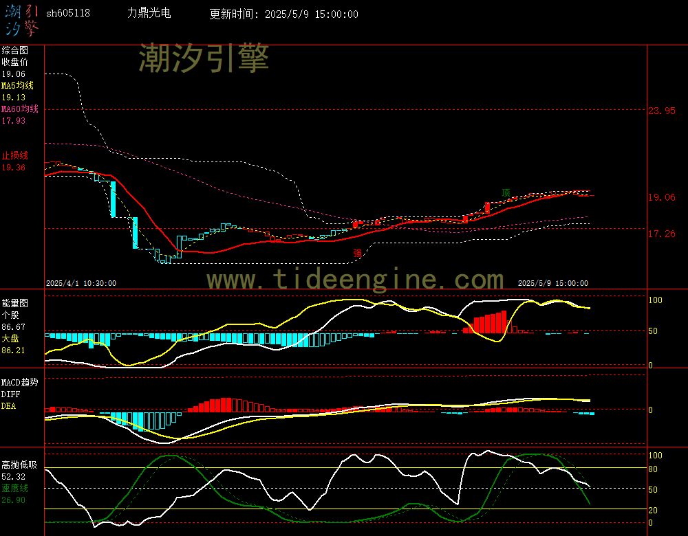 sh605118_60M.jpg