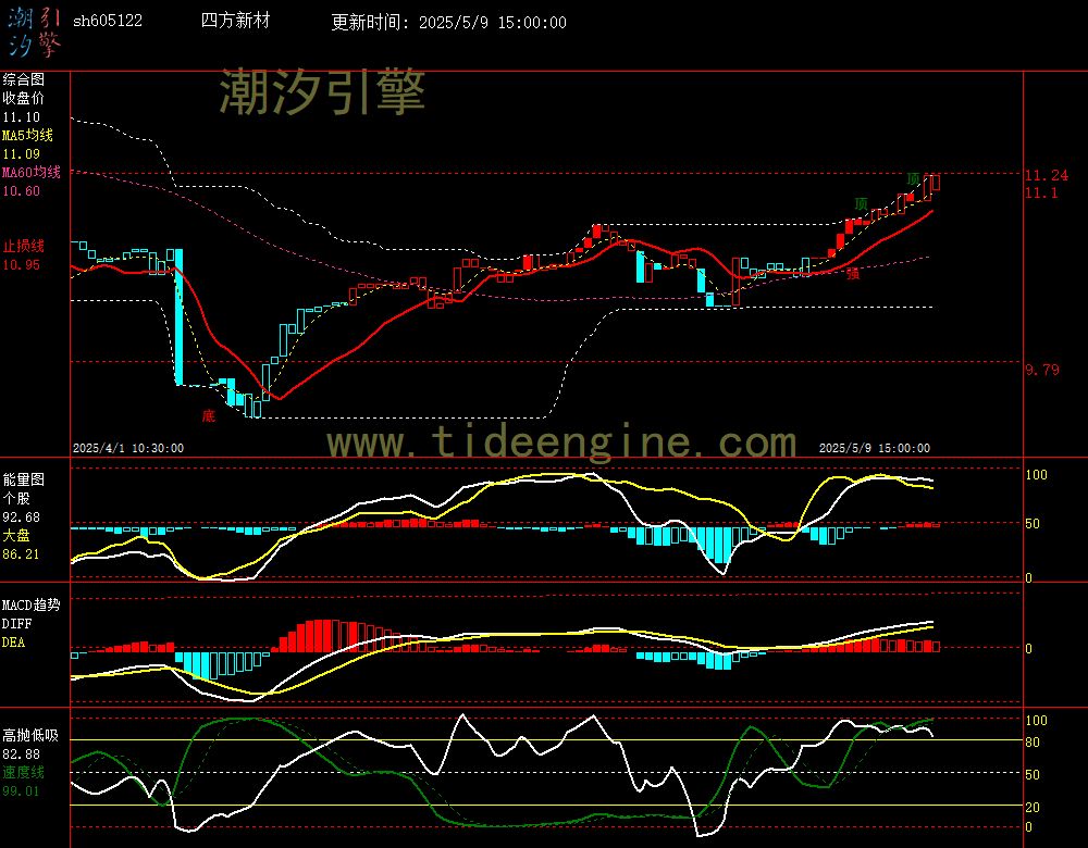 sh605122_60M.jpg