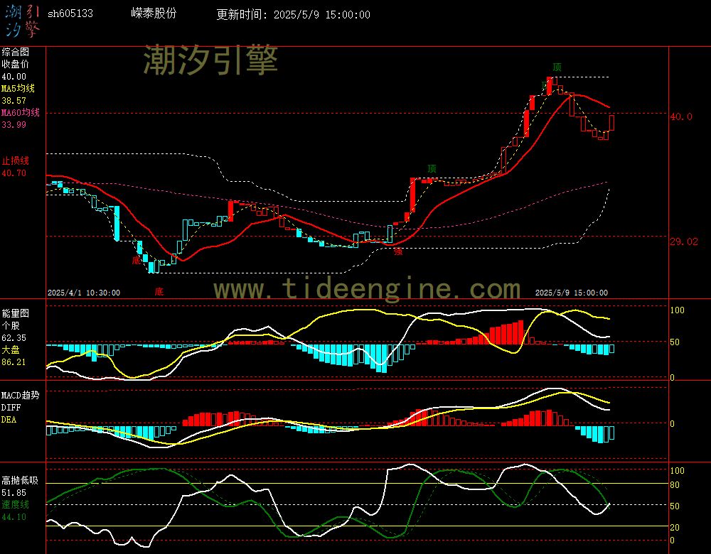 sh605133_60M.jpg