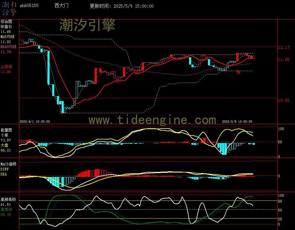 sh605155_60M.jpg