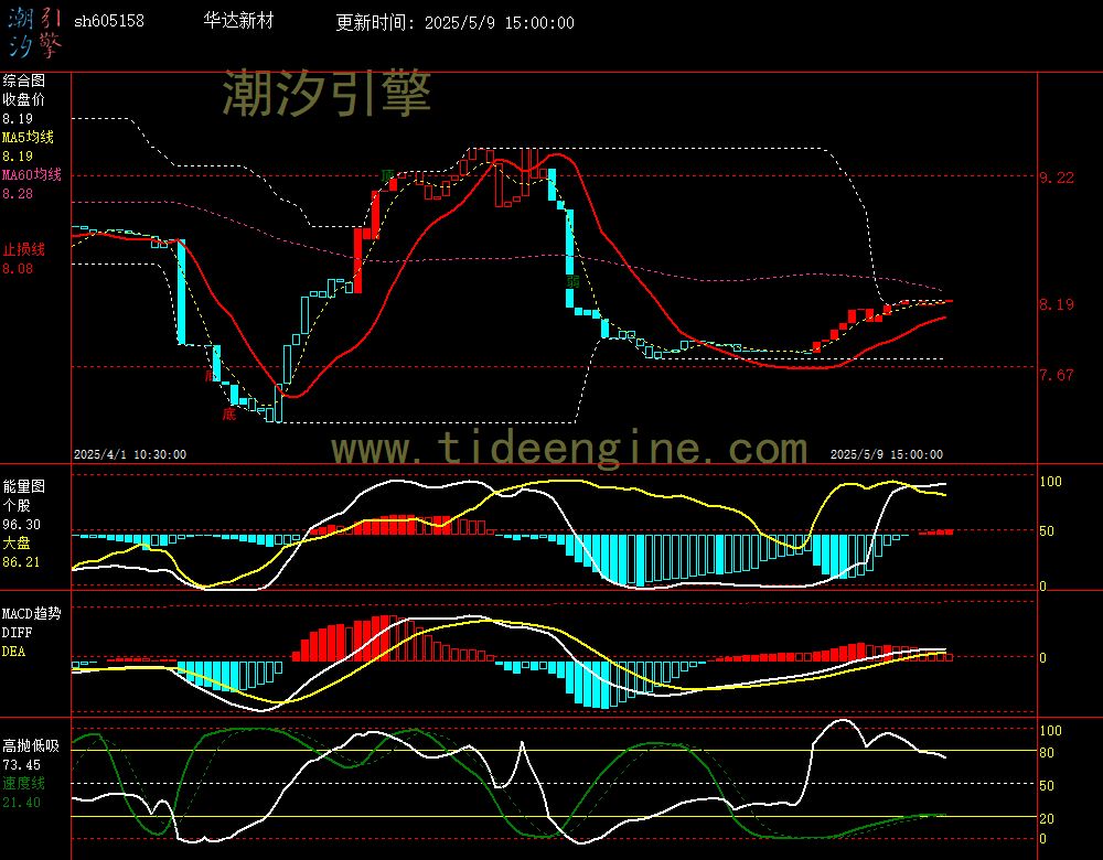 sh605158_60M.jpg