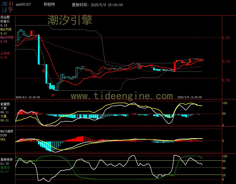 sh605167_60M.jpg