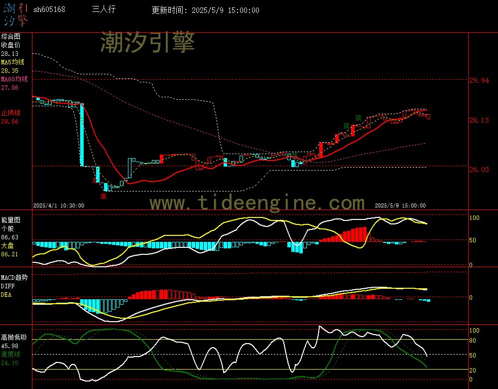 sh605168_60M.jpg