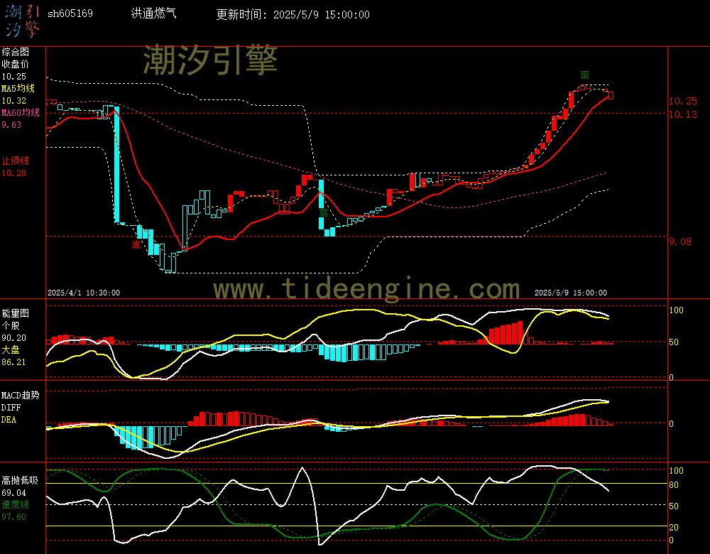 sh605169_60M.jpg