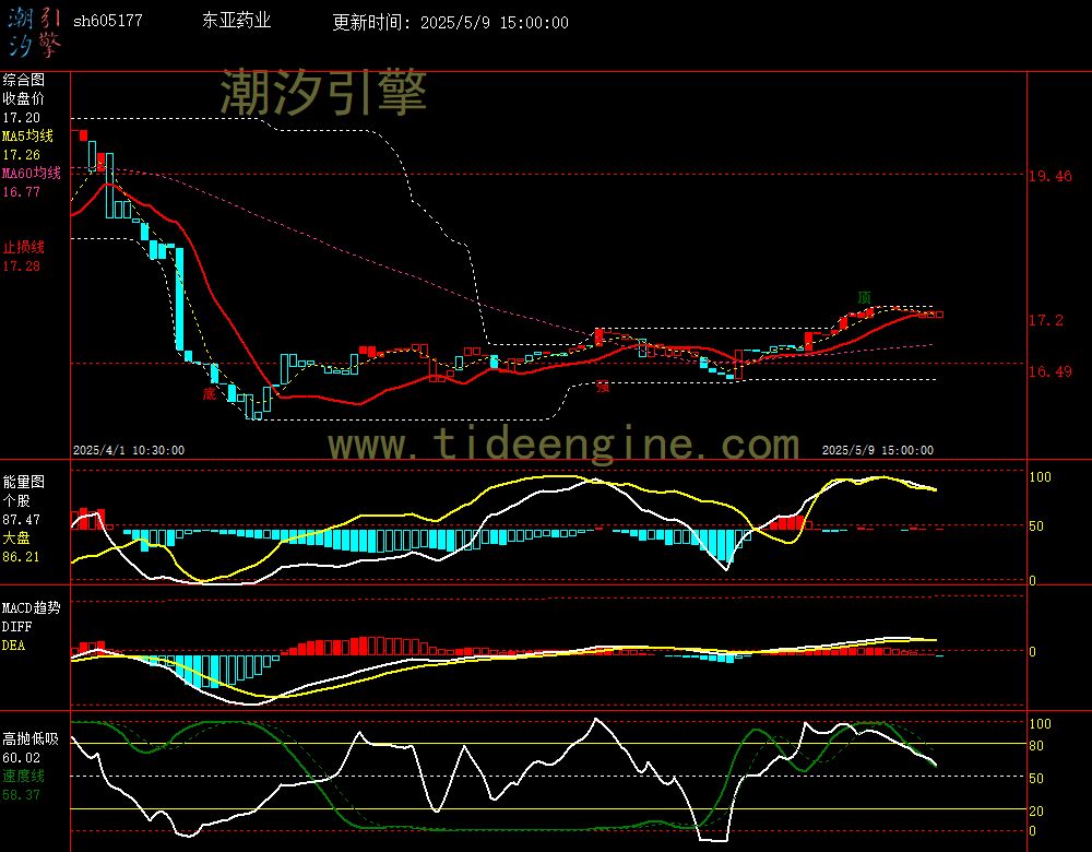 sh605177_60M.jpg