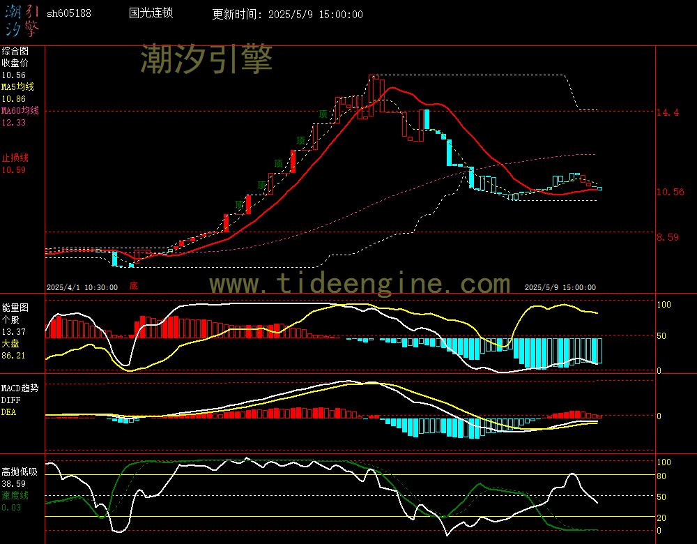 sh605188_60M.jpg
