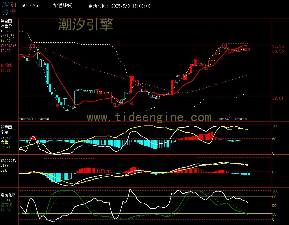 sh605196_60M.jpg