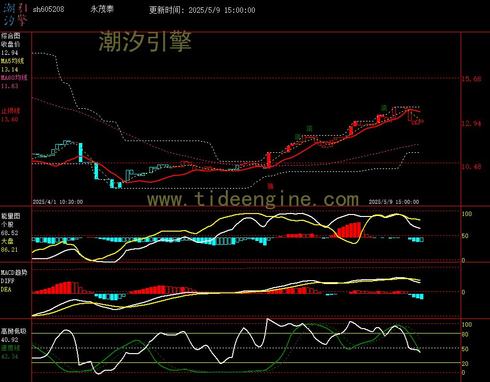 sh605208_60M.jpg