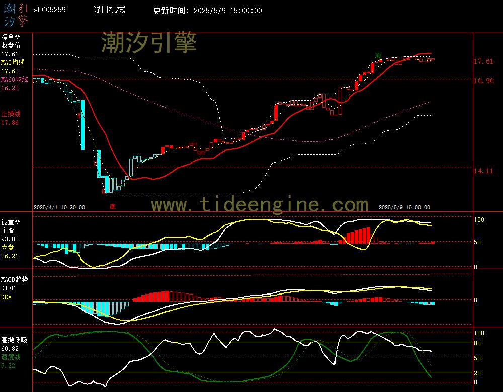 sh605259_60M.jpg