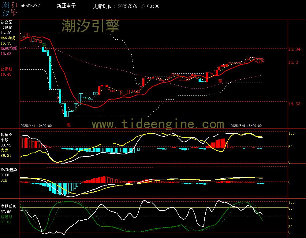 sh605277_60M.jpg