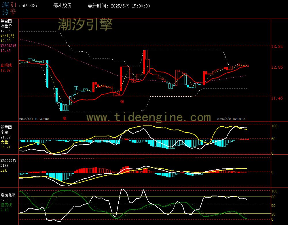 sh605287_60M.jpg