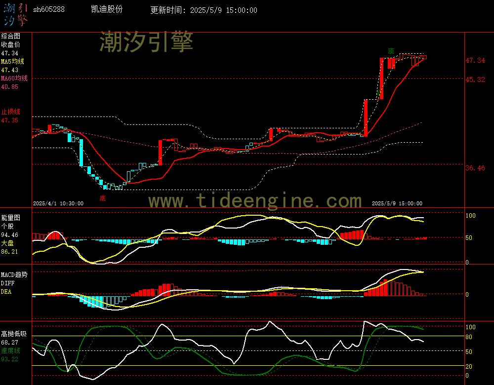sh605288_60M.jpg