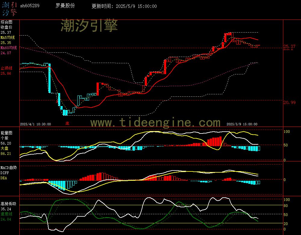 sh605289_60M.jpg