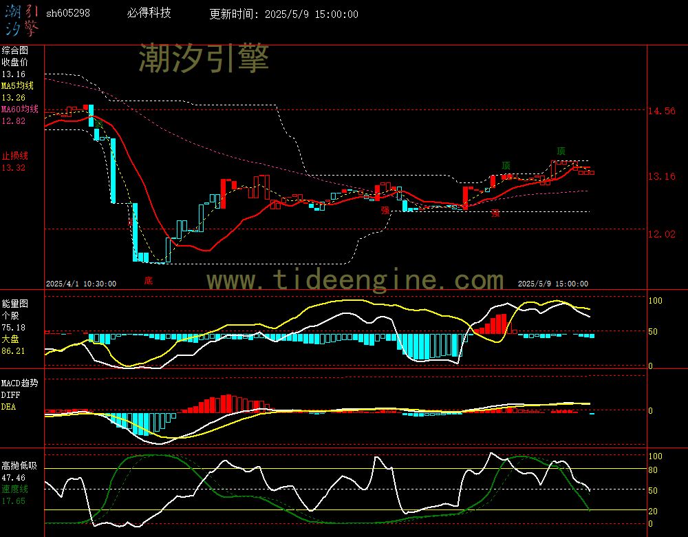 sh605298_60M.jpg