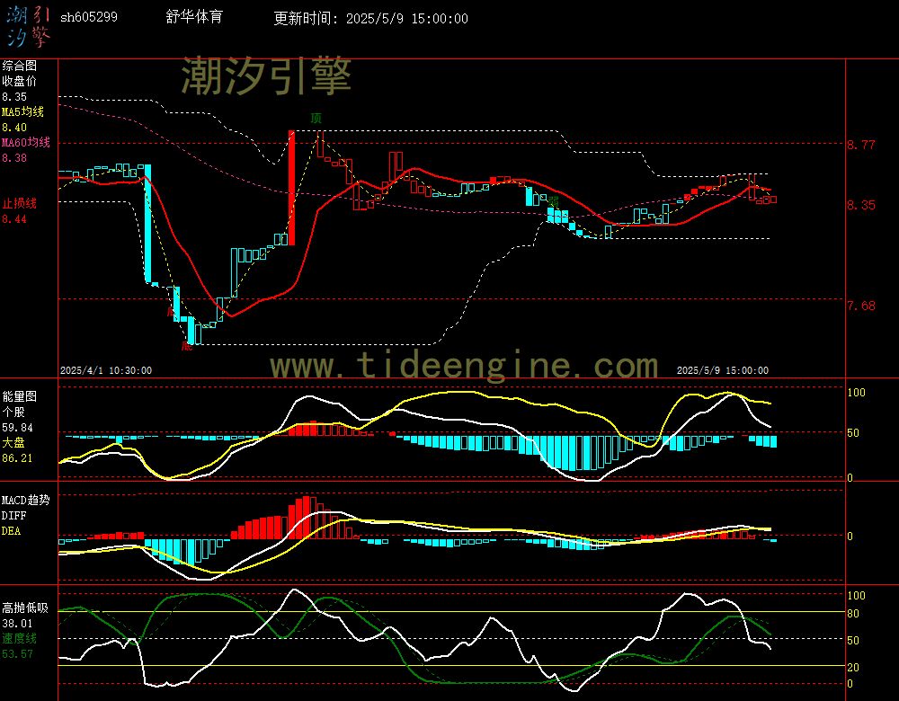 sh605299_60M.jpg