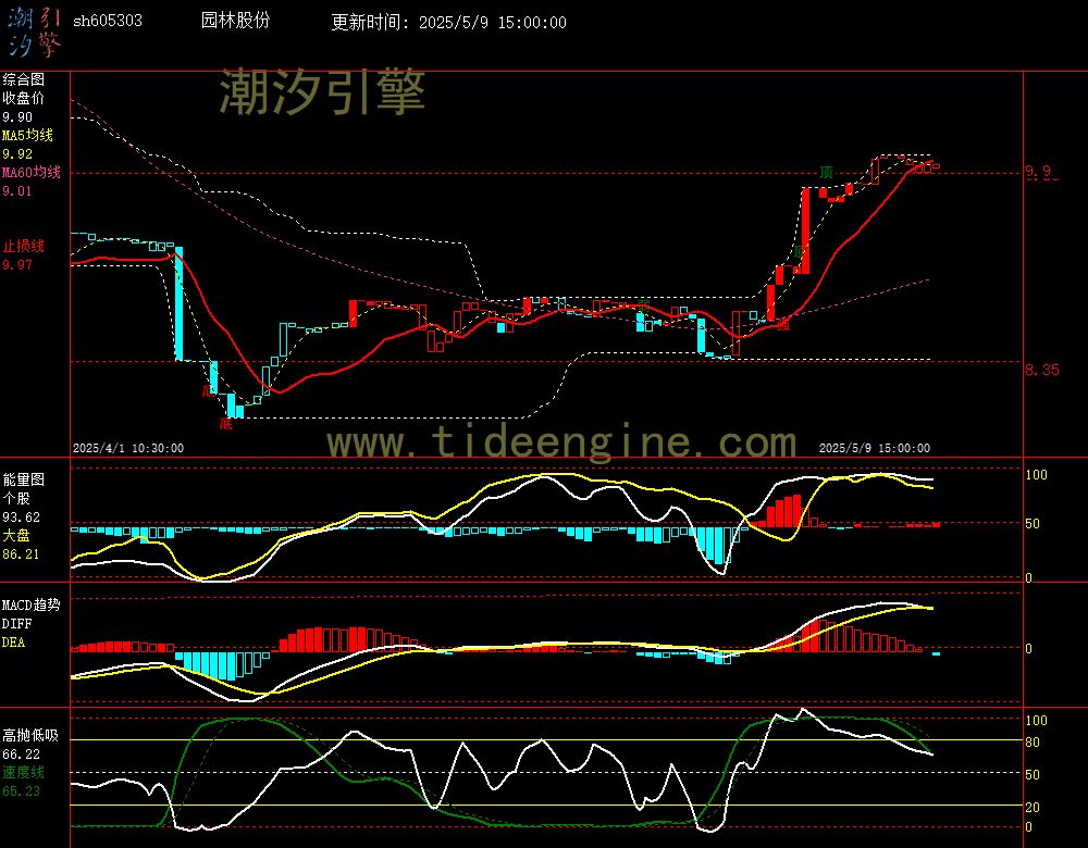 sh605303_60M.jpg