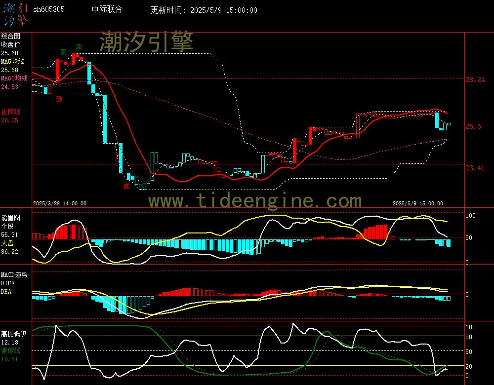 sh605305_60M.jpg