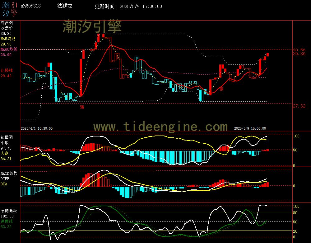 sh605318_60M.jpg