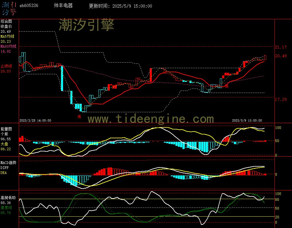 sh605336_60M.jpg