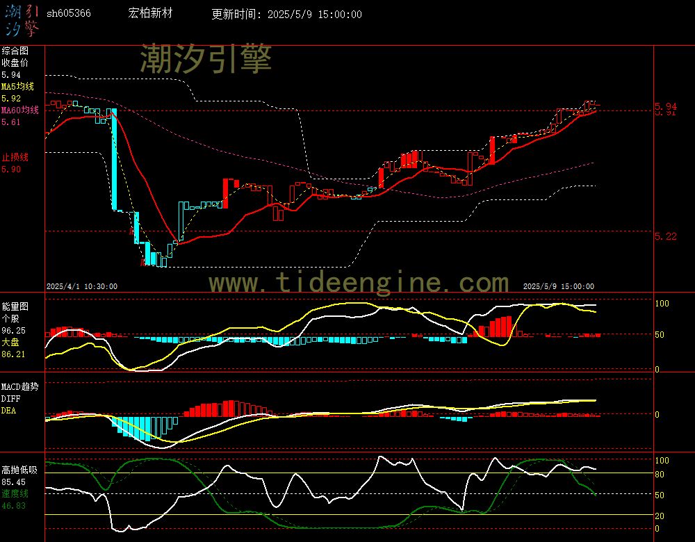 sh605366_60M.jpg