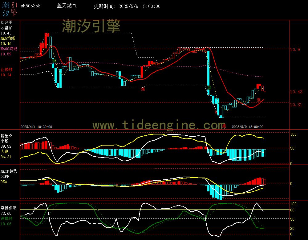 sh605368_60M.jpg