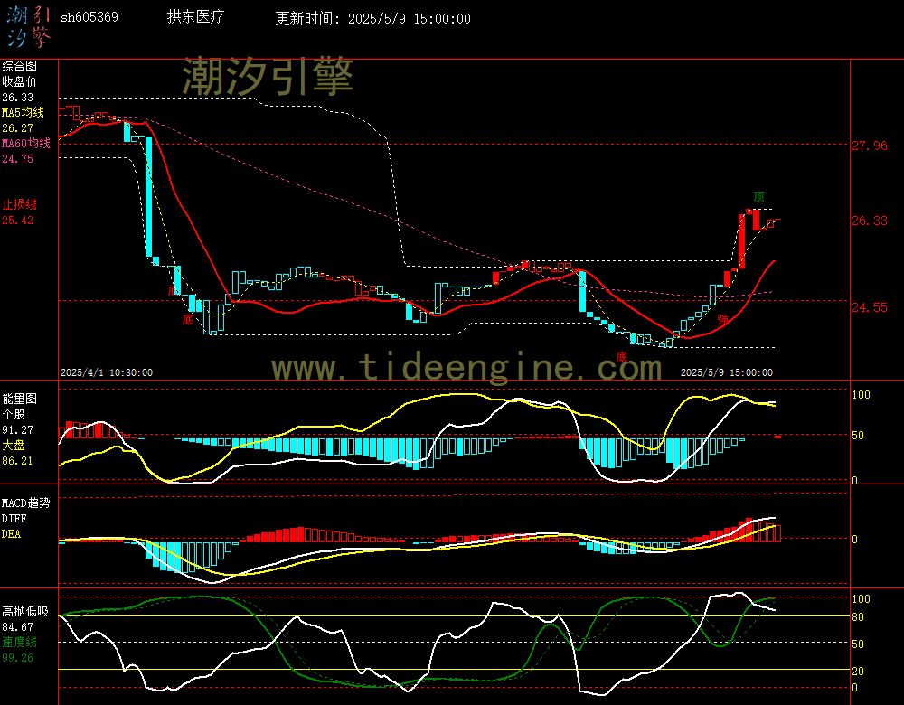 sh605369_60M.jpg