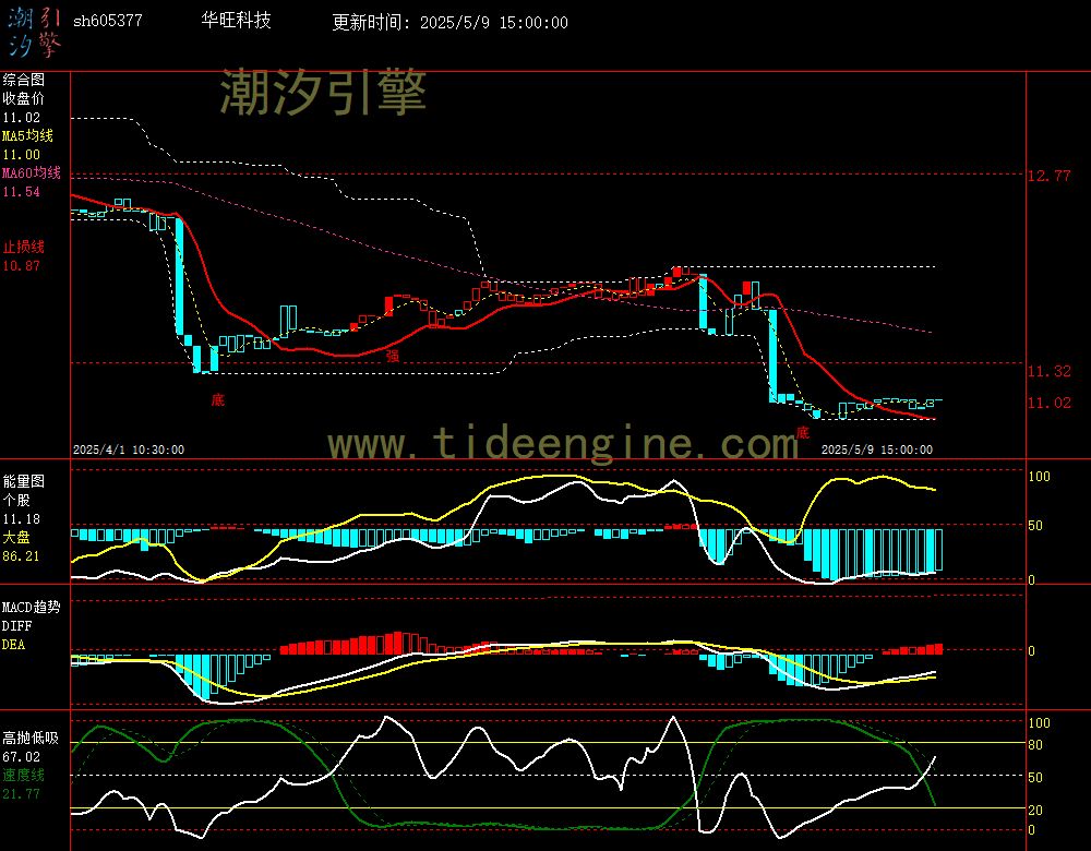 sh605377_60M.jpg