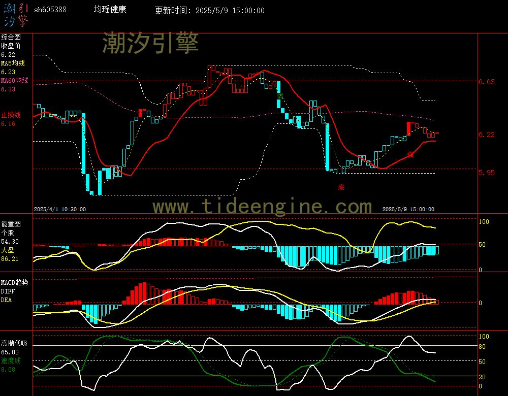 sh605388_60M.jpg