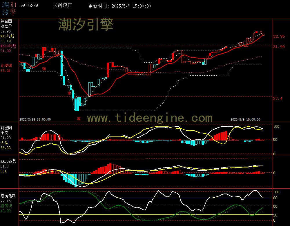 sh605389_60M.jpg