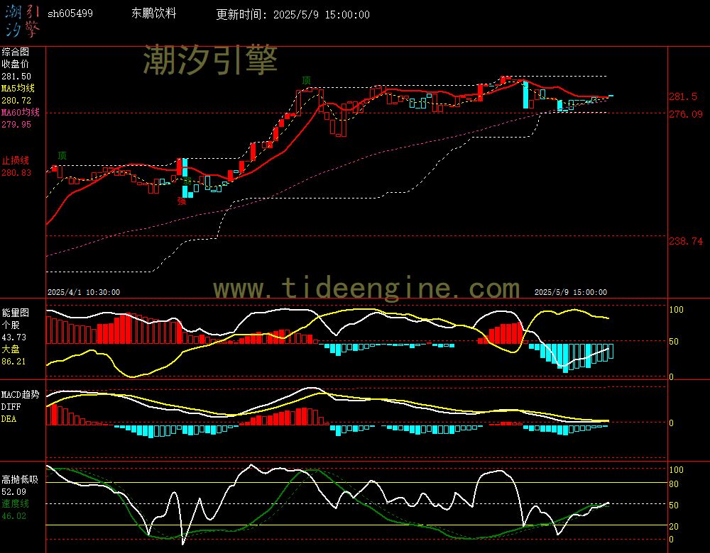 sh605499_60M.jpg