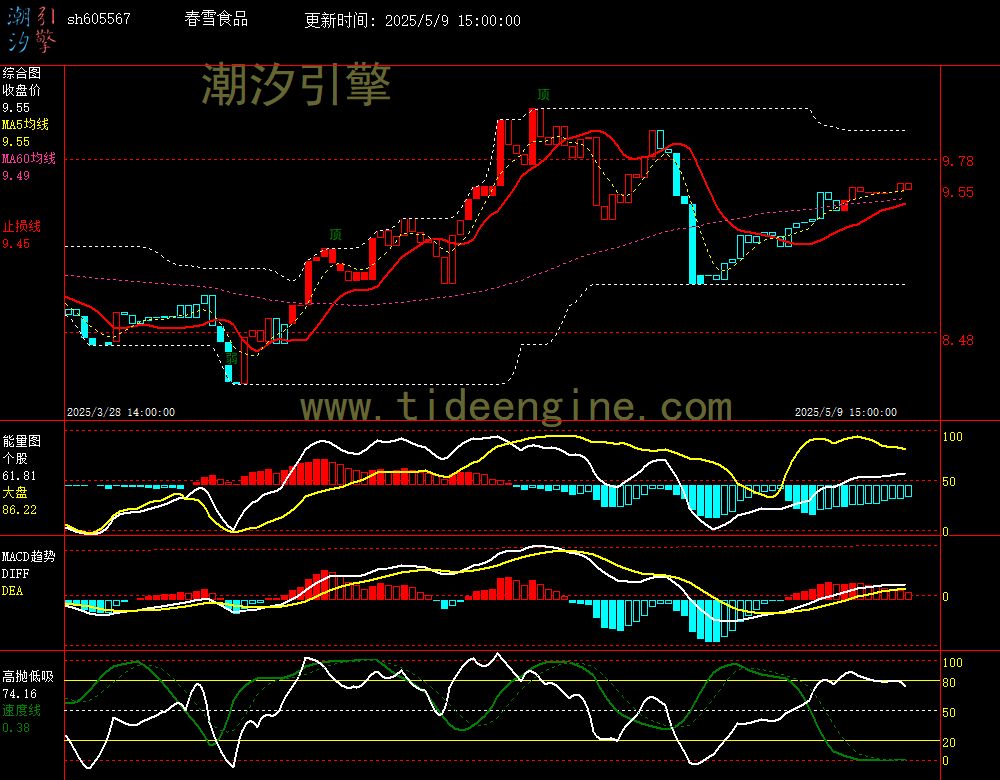 sh605567_60M.jpg