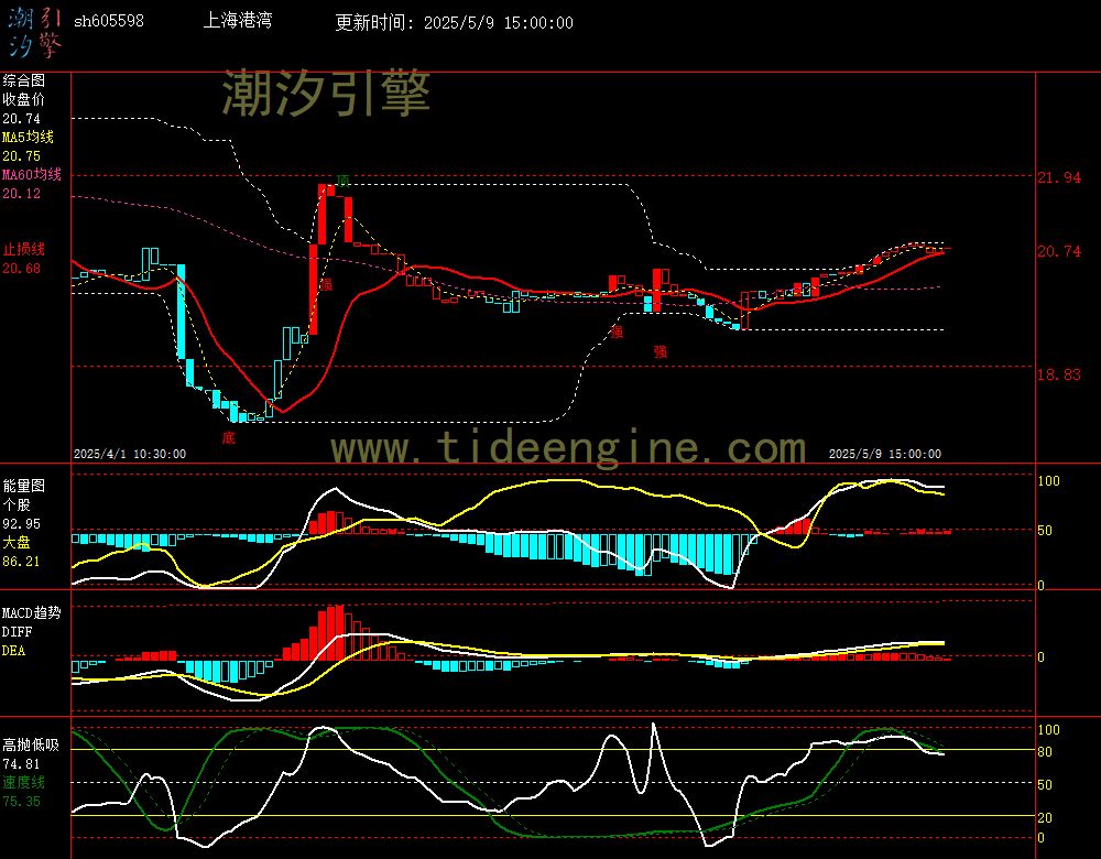 sh605598_60M.jpg