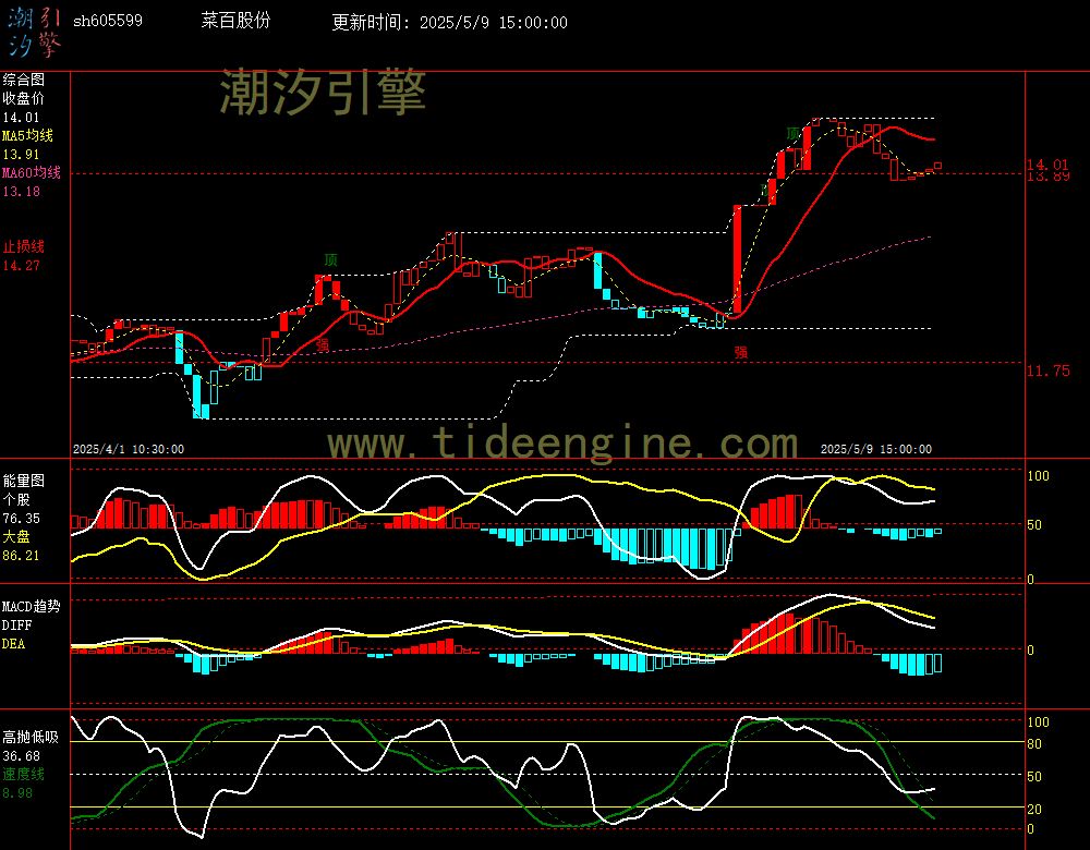 sh605599_60M.jpg