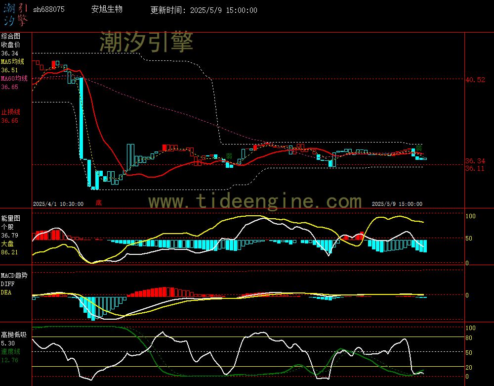 sh688075_60M.jpg