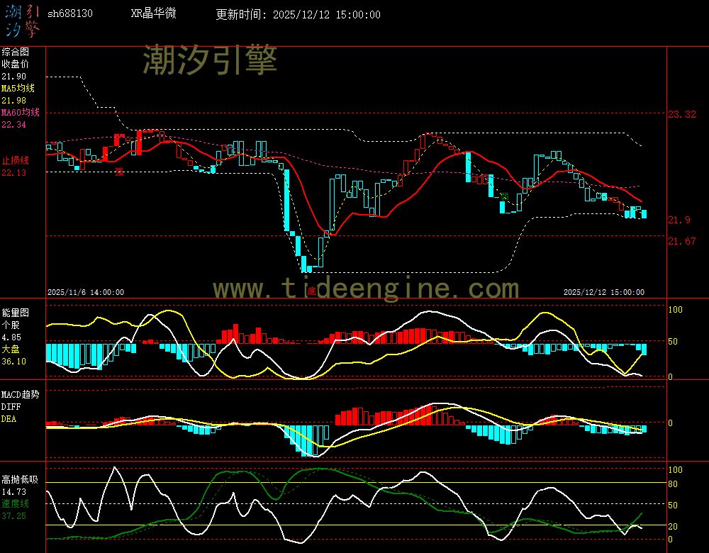 sh688130_60M.jpg sh688130_60M.jpg