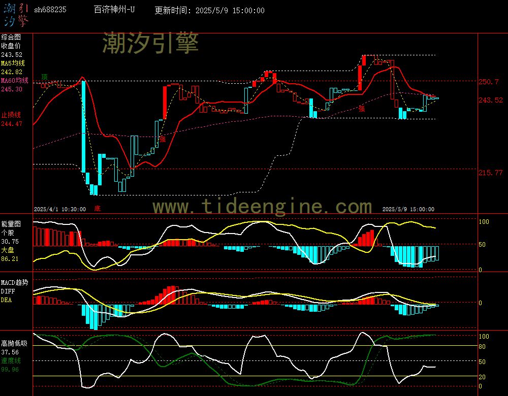 sh688235_60M.jpg