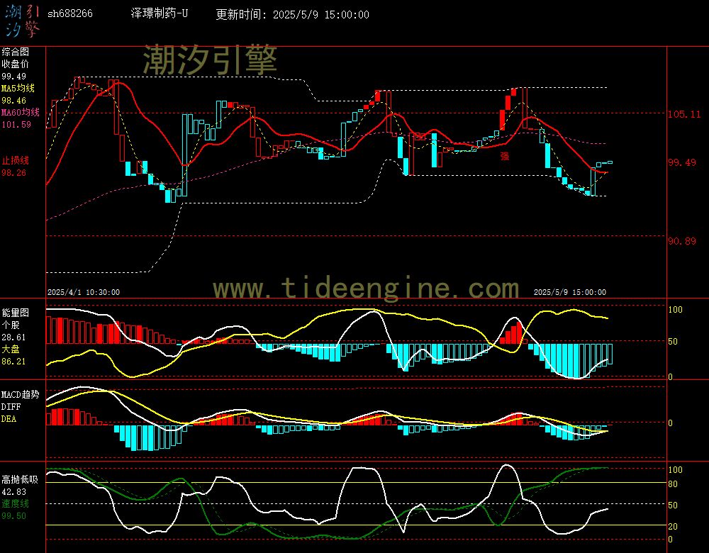 sh688266_60M.jpg
