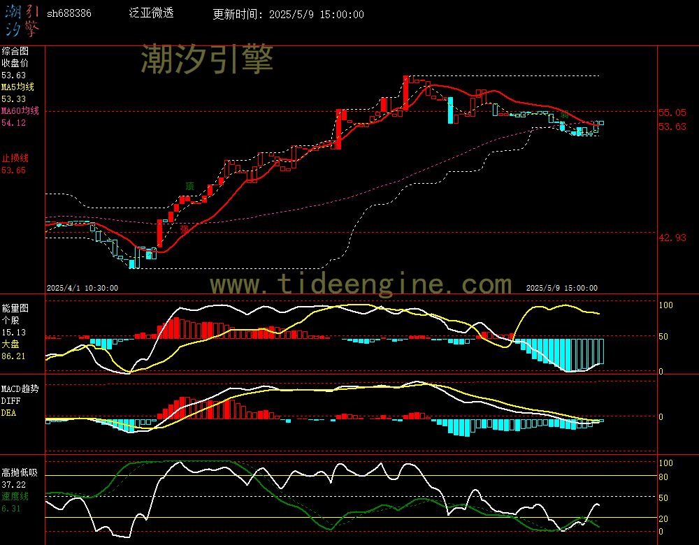 sh688386_60M.jpg