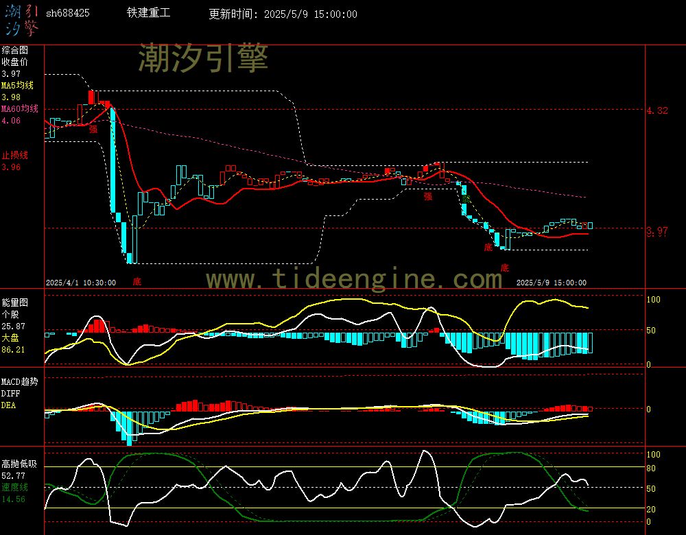 sh688425_60M.jpg