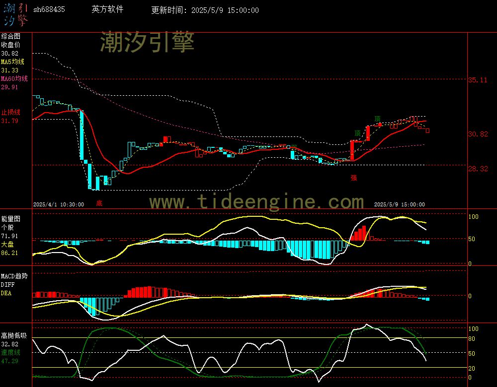 sh688435_60M.jpg