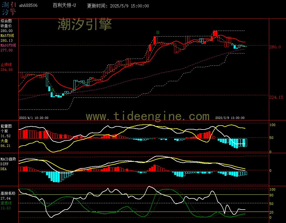 sh688506_60M.jpg