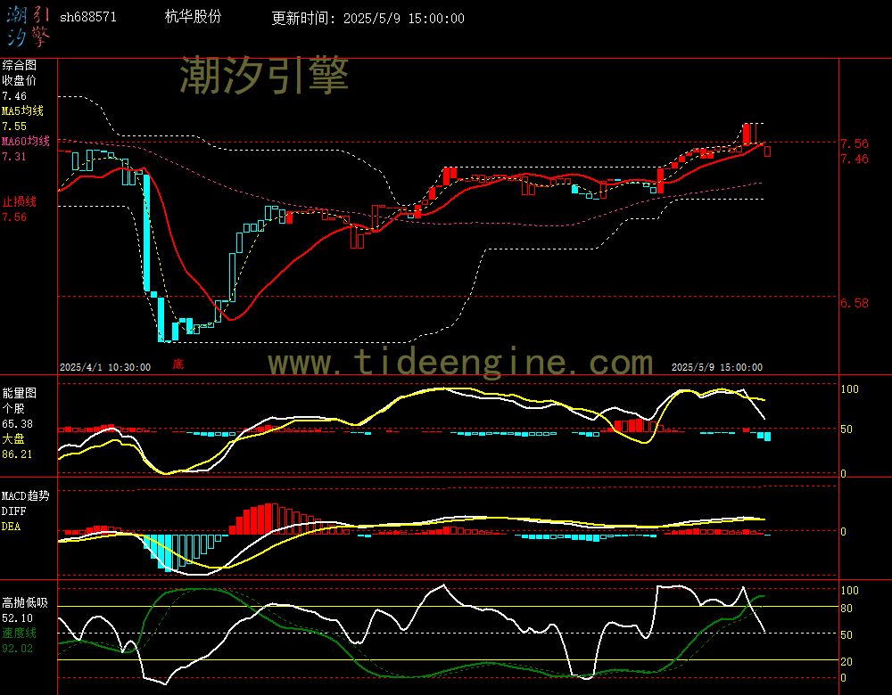 sh688571_60M.jpg