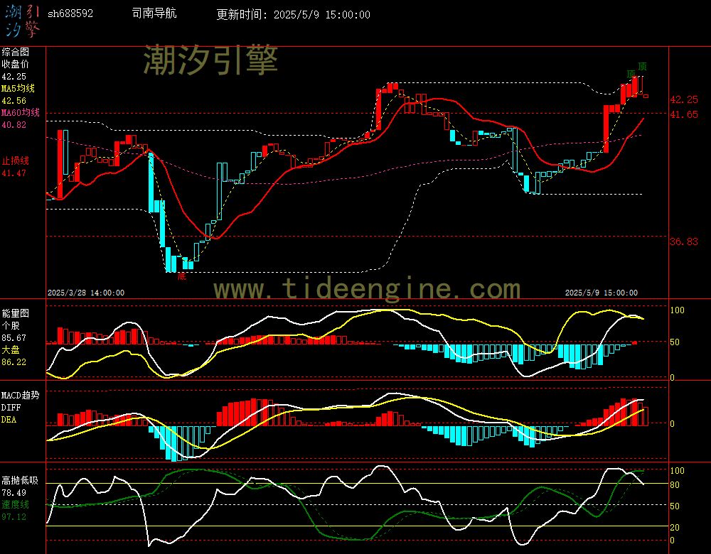 sh688592_60M.jpg