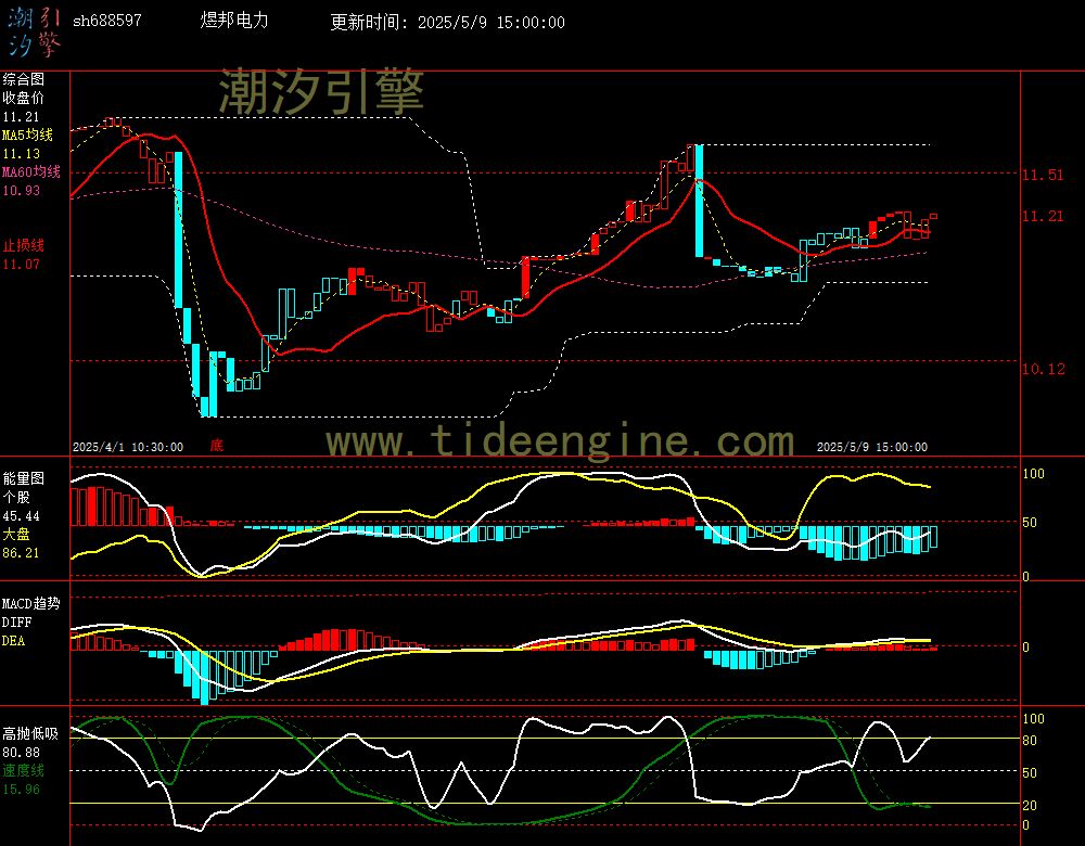sh688597_60M.jpg