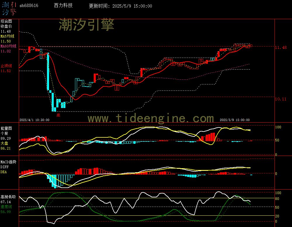 sh688616_60M.jpg