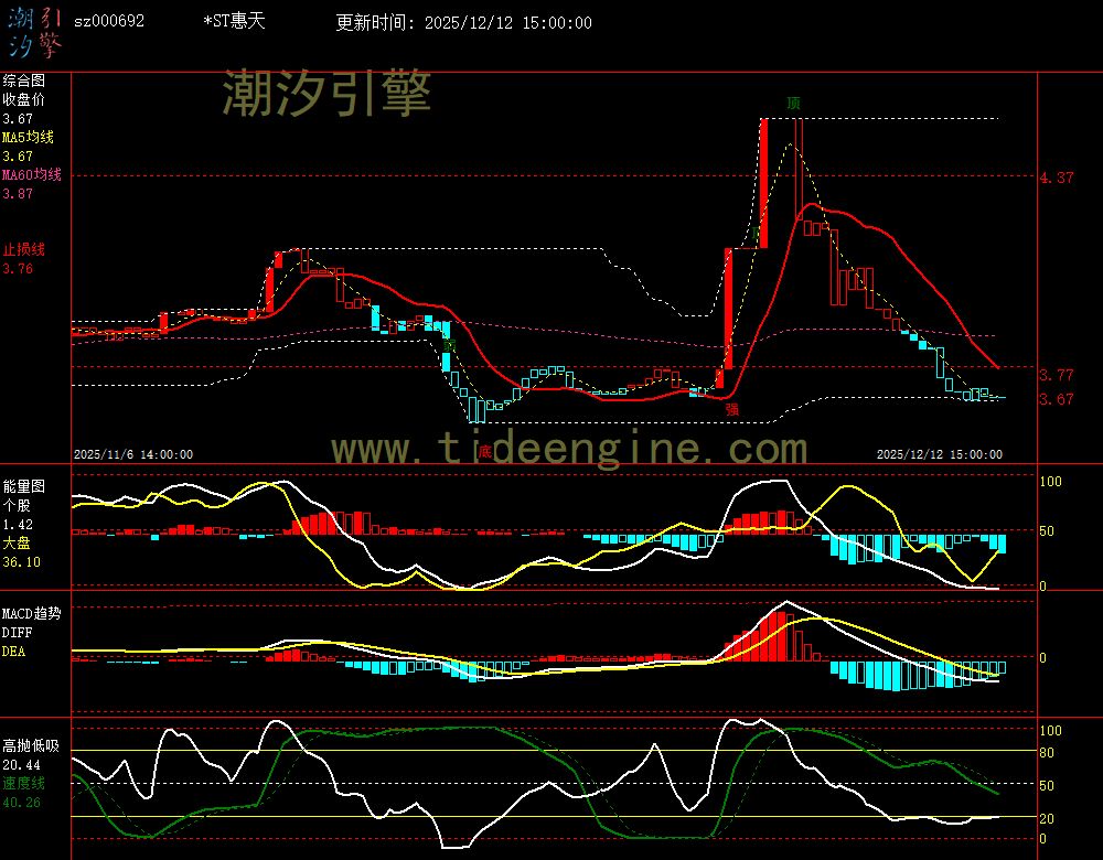 sz000692_60M.jpg sz000692_60M.jpg